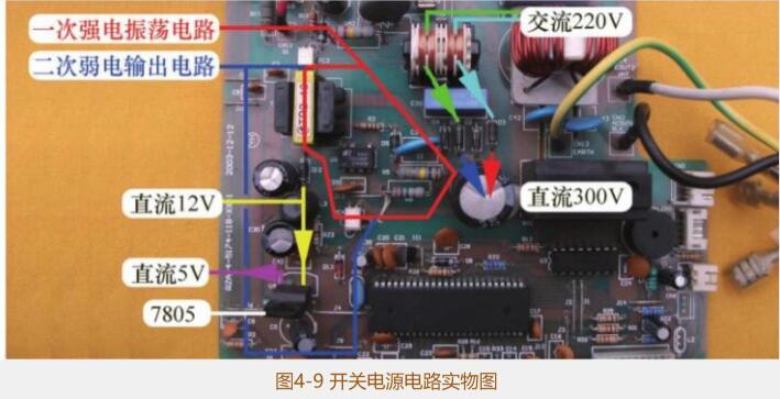 海尔变频空调内外机通讯电路,变频空调室内外机电路方框图