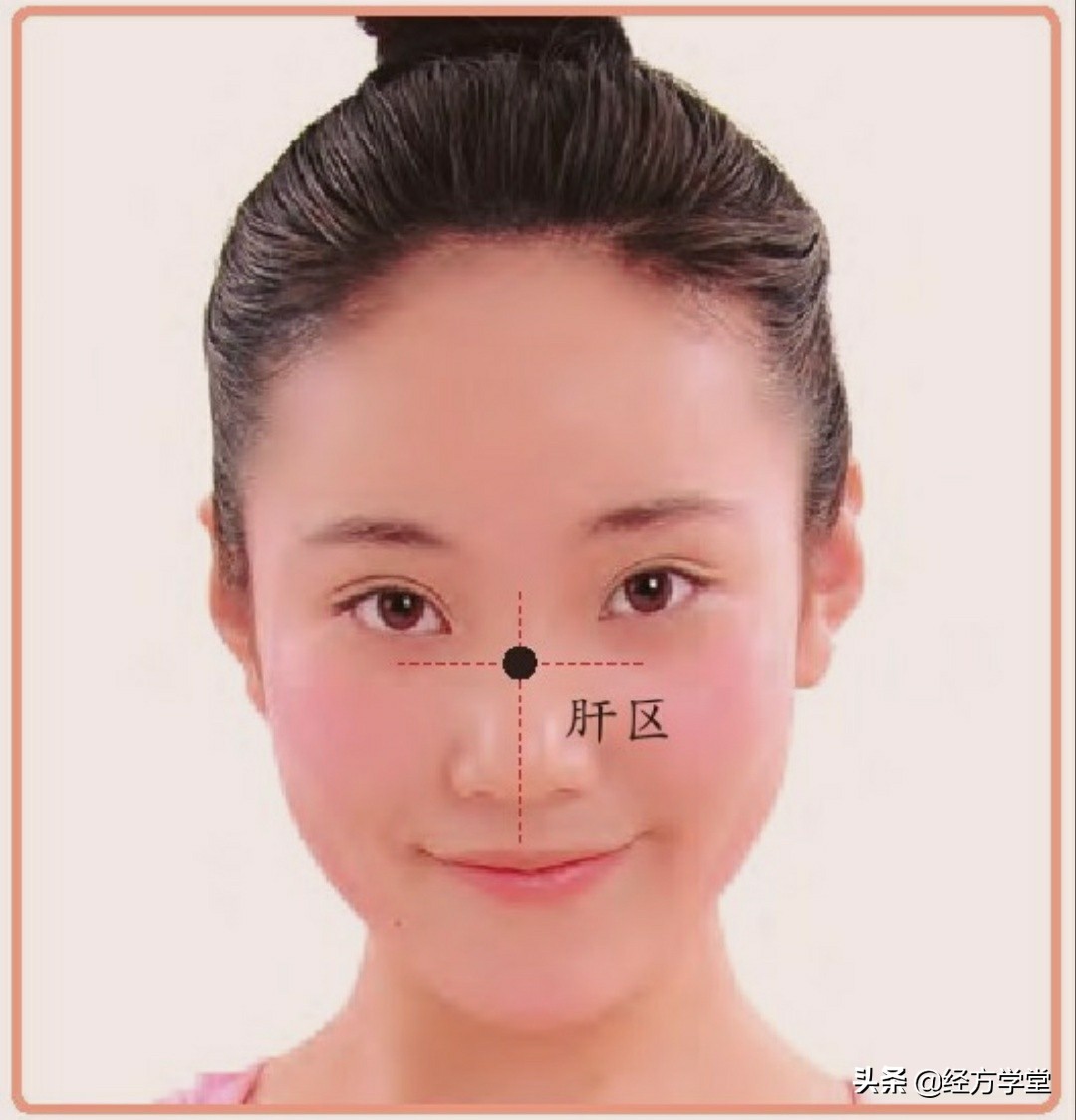 中医教你看面色知识,面部五脏的调养方法