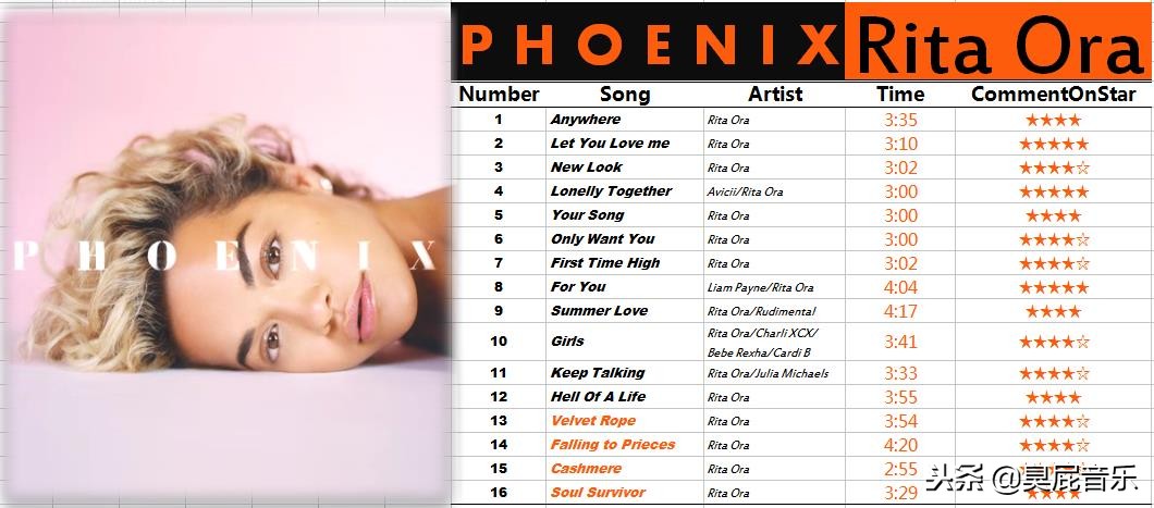 鍏勾绛夊緟,鍏勾绛夊緟婕斿敱瑙嗛