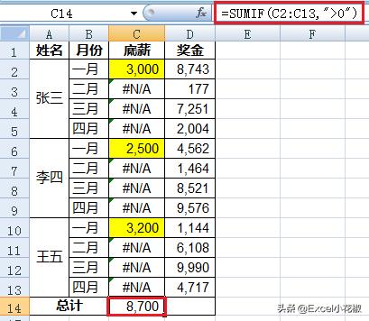 Excel–存在错误值,也能正常求和