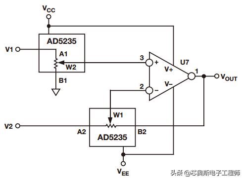 差动放大器的选择标准,优化方法与最优化方法