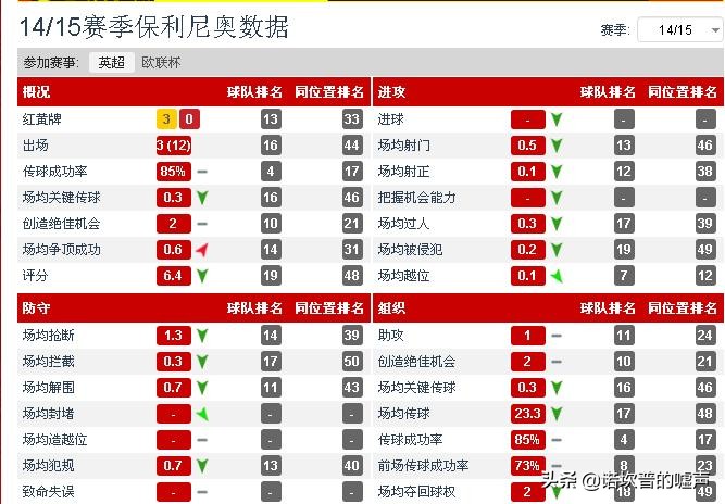 一千个人眼中一千个哈姆雷特原句,保利尼奥广州恒大视频