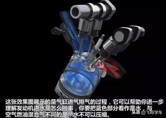 柴油发动机机油进水怎么清洗,发动机机油进水维修大约多少钱