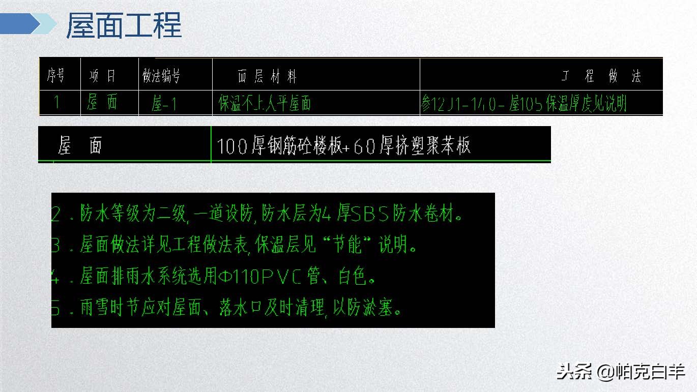 广联达电力计价软件视频教程,广联达计价软件及应用教程