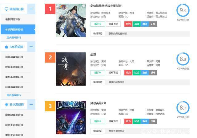 可玩性高的良心手游rpg,手游出色的rpg游戏