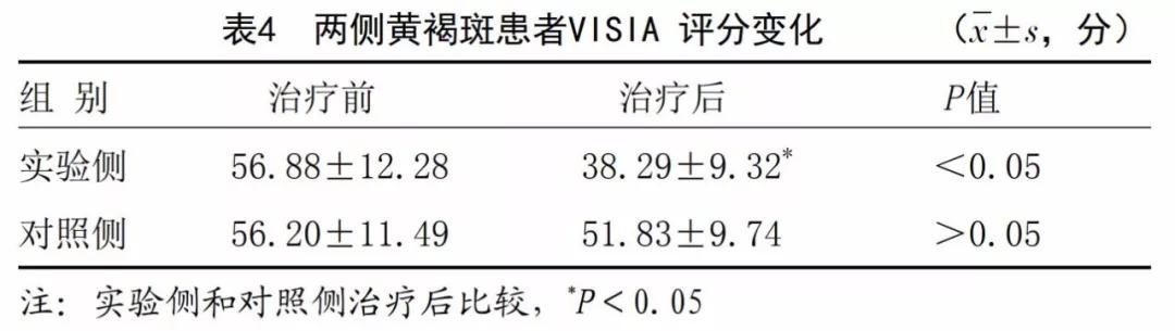 氨甲环酸美白精华,氨甲环酸日本