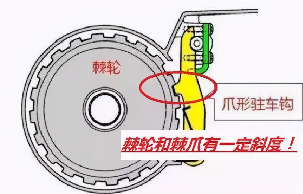汽车行驶中不小心从d挡切到n挡,汽车在行驶过程中不小心挂入空挡