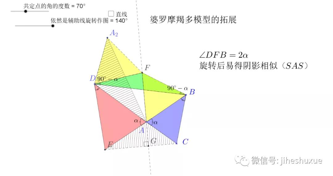 任意相似直角三角形360度旋转模型,相似三角形存在性问题解题模型