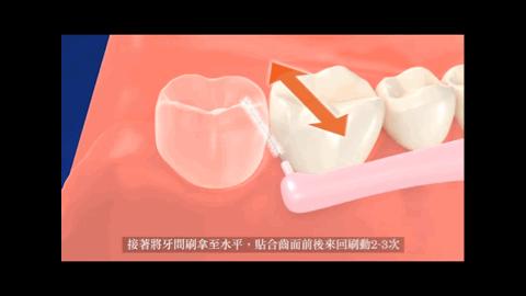 刷牙漱口用牙线洁牙护龈促健康,刷牙保护牙小妙招