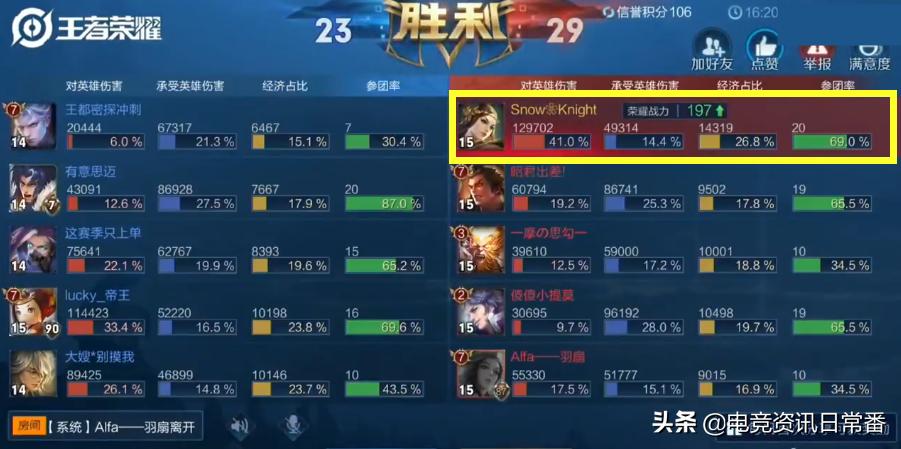 王者荣耀虞姬全局思路打法,王者荣耀虞姬怎么玩技巧介绍