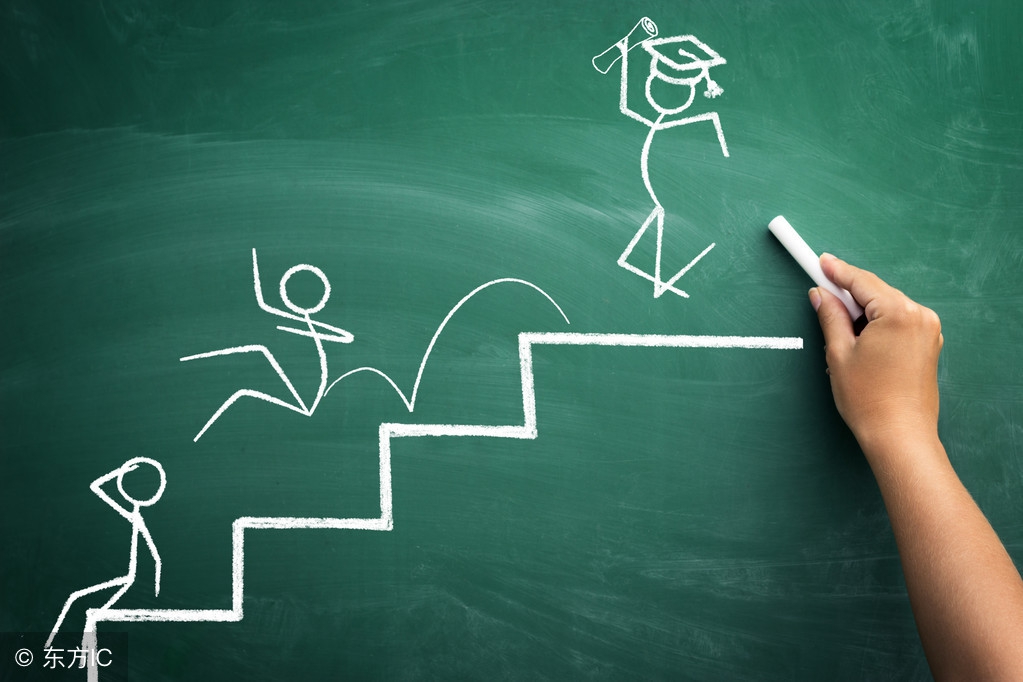 干货|带你走进神秘的“猎头行业”