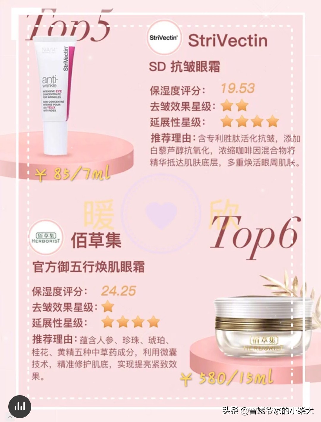 beauty小姐2眼霜公信榜,公信榜眼霜排行