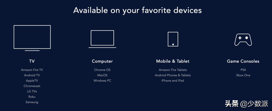 每月只需6.99美元，看遍迪士尼全家桶的Disney+体验如何？