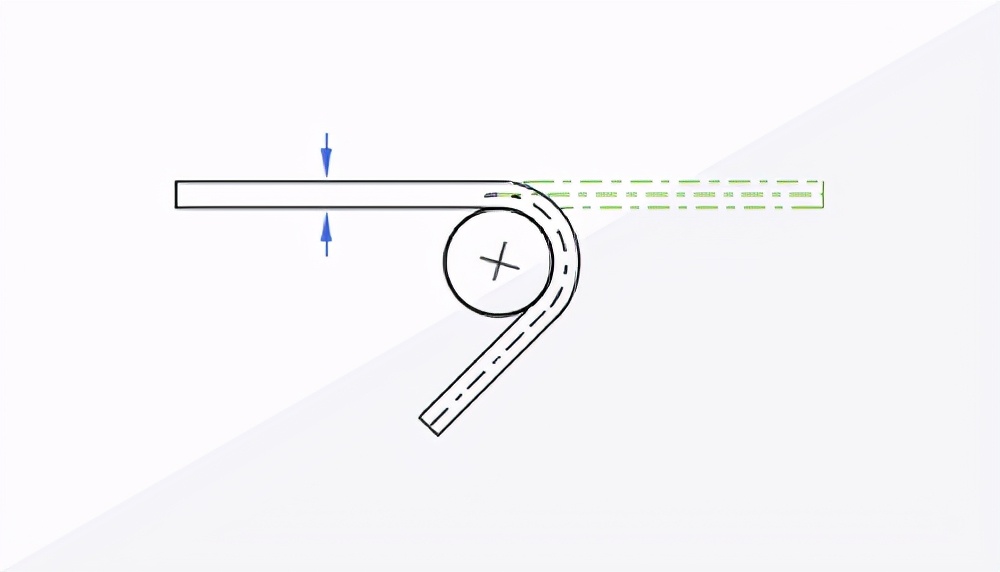 偶数！Revit2022上线，32个大更新，你会pick吗？