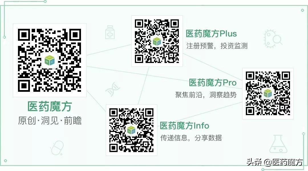 豪森药业氟马替尼,豪森制药酒石酸唑吡坦片