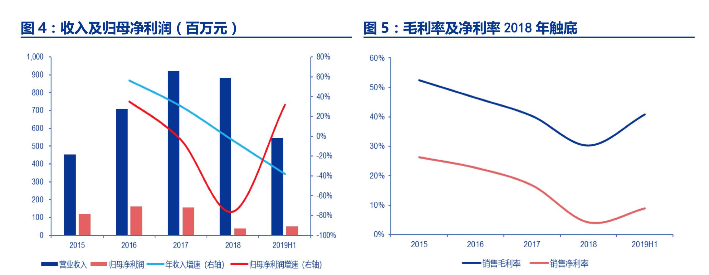 MIM国内产能第一,受益于行业增长,未来可期