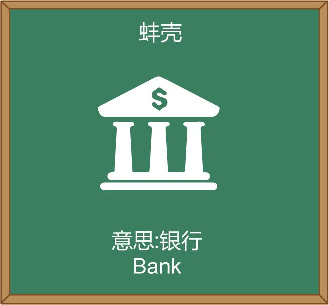 德语入门难不难,德语入门速成班