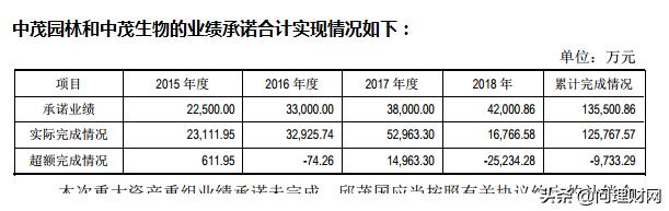 a股再迎利好,a股再迎一重磅利好