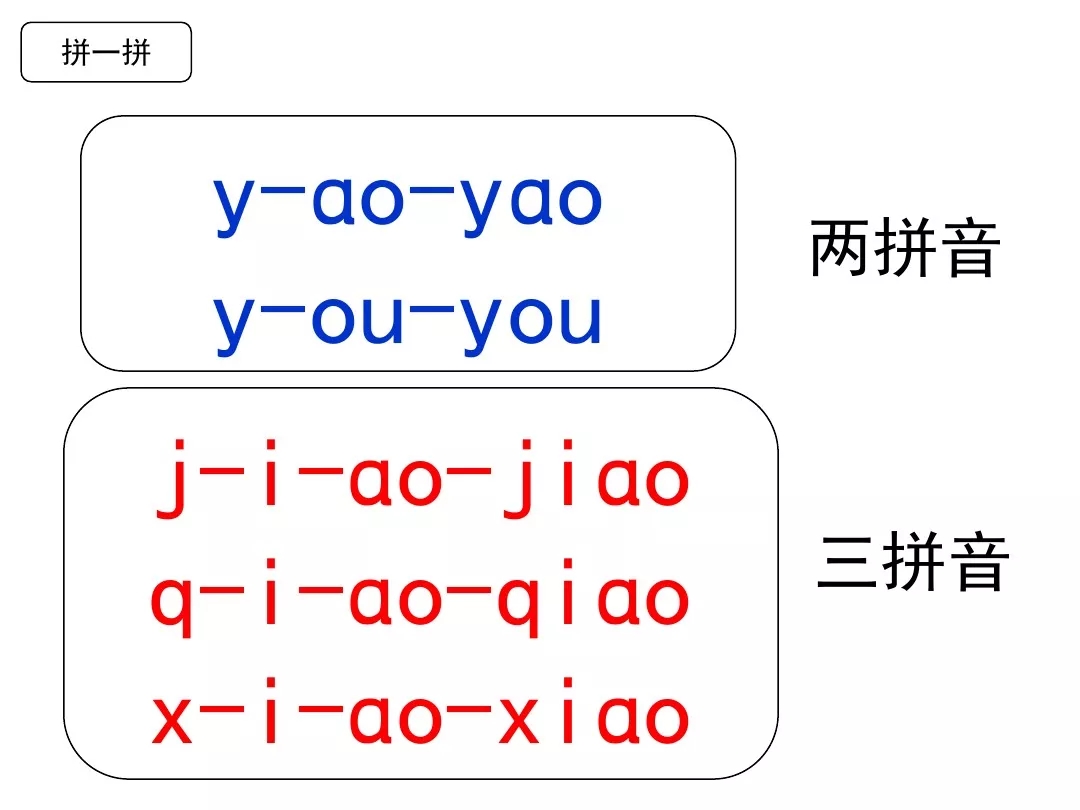 幼升小一年级上拼音《aoouiu》预习+习题练习
