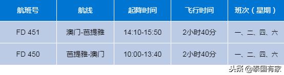 芭提雅交通工具攻略,芭提雅pattaya的第一天