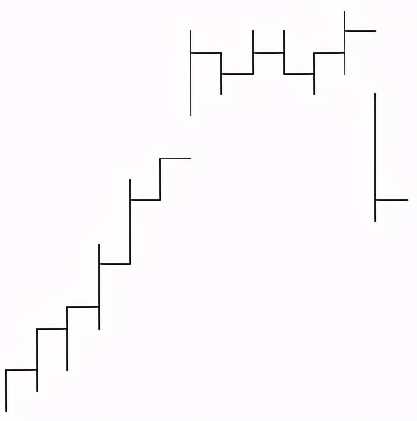 中衍期货怎样,中衍期货怎么看最近一年的走势图