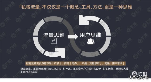 经验分享怎样正确做私域流量,私域流量运营如何正确操作