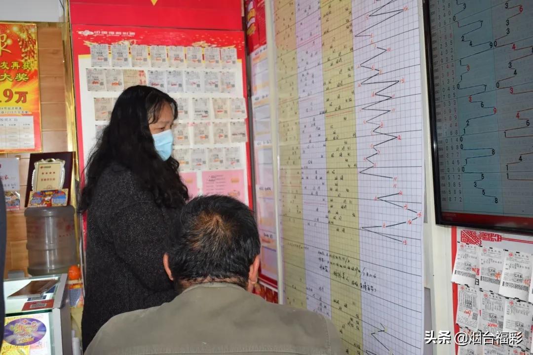 福彩销售员必要知识,成为导购员的收获