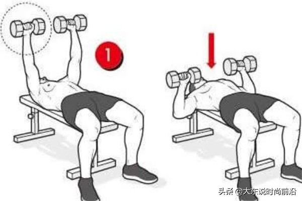 减脂午餐一周安排表,减脂健身计划一周表图