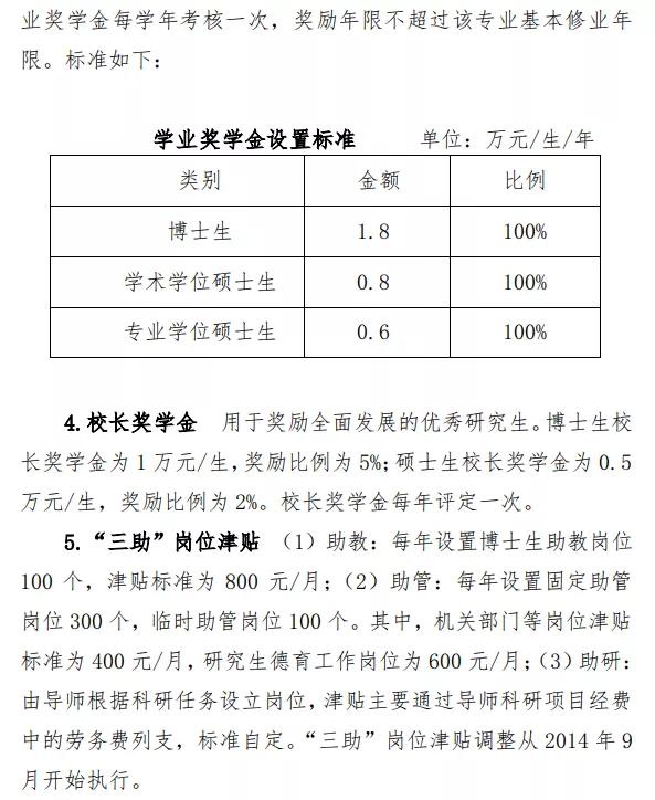 东北师范大学mpacc招生简章2022,东北师范大学mpacc复试参考书目