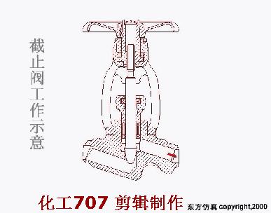 消防工程师必看的十本书,消防工程师必考三种阀