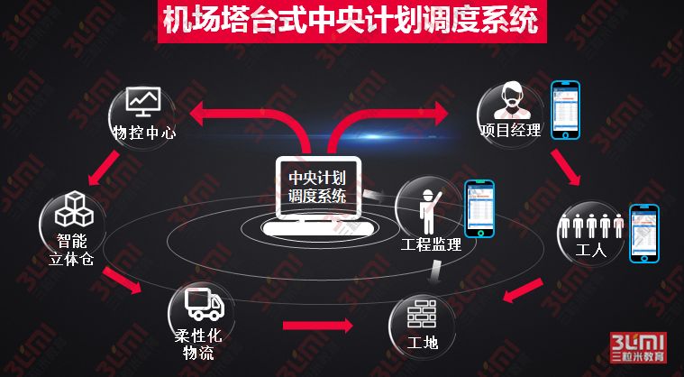 315特别策划揭秘整装陷阱,315建材活动真假