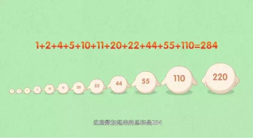 神奇情侣数：220和284这对数字，你们之间竟然有这种缘分！