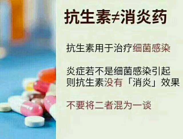 关节炎辟谣,膝关节滑膜炎辟谣