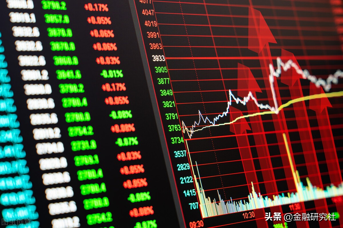 美股盘前三大指数期货普遍上涨,美股三大指数为何大幅收跌