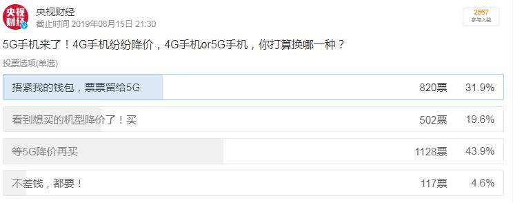 今年新出的5g手机哪个值得购买,当前最不值得买的几款5g手机