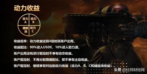 日赚斗金,数字货币*局骗**解密:这个牛吹得有点厉害