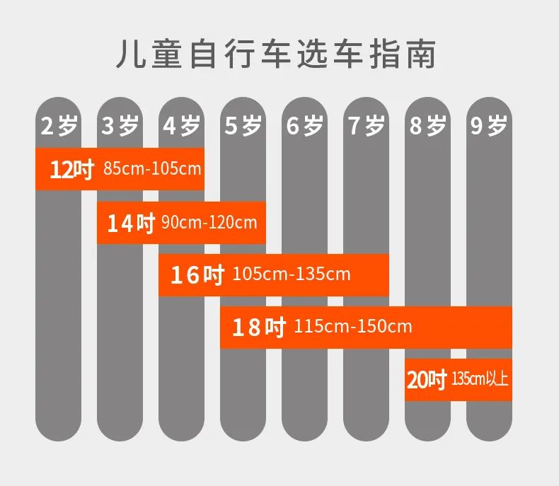 宝宝车买平衡车还是滑板车,扭扭车滑板车平衡车