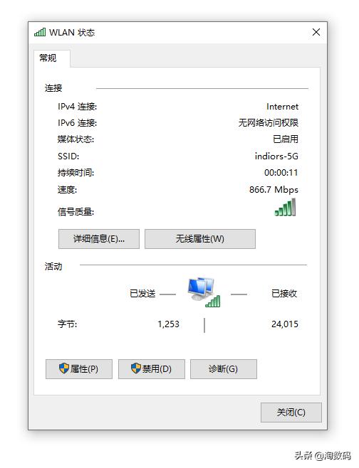 洋垃圾500元以下,洋垃圾150元以下