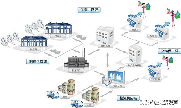 逆全球化给世界经济带来挑战,经济全球化的影响对世界的影响