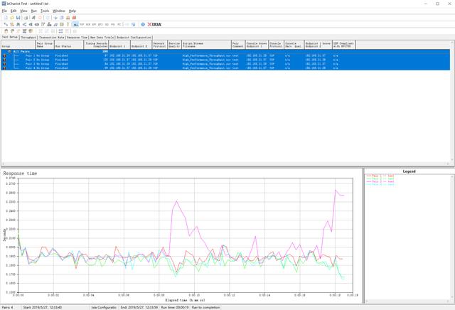 399?799?—同方案AC3200无线网卡到底差在哪?