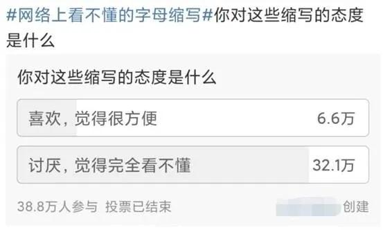szd、awsl、xswl、nmsl，年轻人为什么喜欢用？