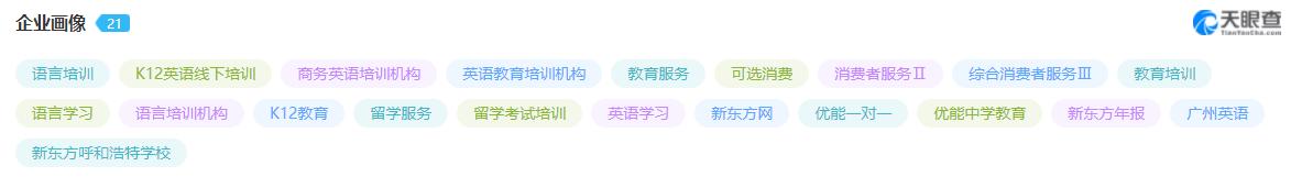 双减政策教培行业退租,双减政策后教培行业前景如何