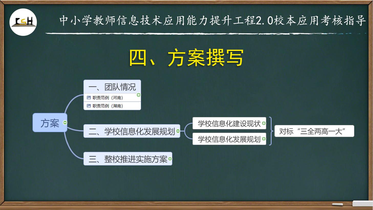 推进乡村学校信息化建设措施,信息能力提升2.0整校推进方案