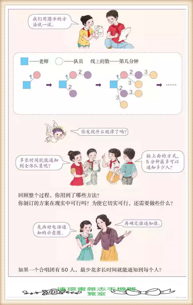 五年级下册数学应用题,五年级下册数学练习册答案