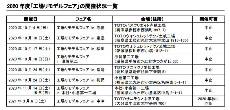 toto鍗荡姹夋柉,toto鍗荡姹夋柉鏍奸泤楂樼鍗荡