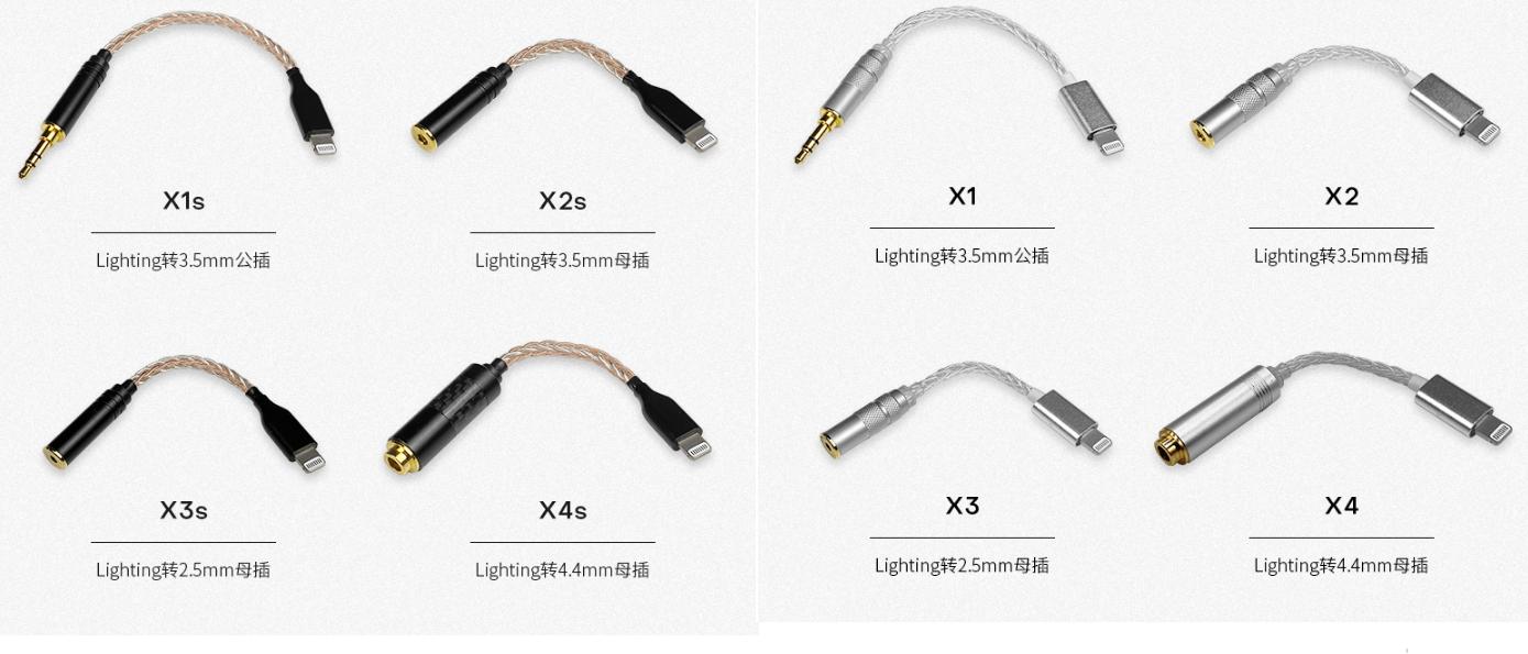 或许比原厂还要好一些：我的iPhone12的“高冷”配件们