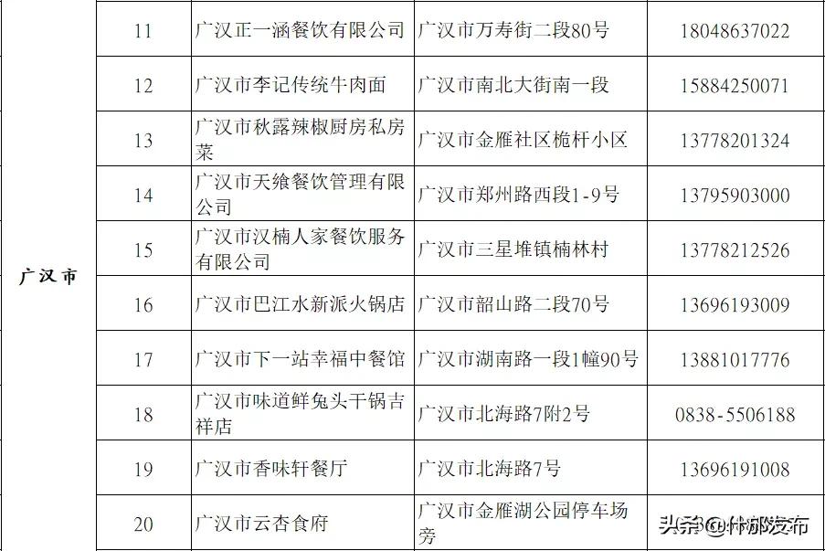 找到20家最具特色的餐饮店,你去过最有创意的餐饮店