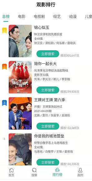 白嫖付费资源，永久VIP真香