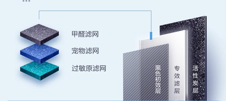 松下空气净化器f-136c7px拆解,松下空气净化器f-93c0px