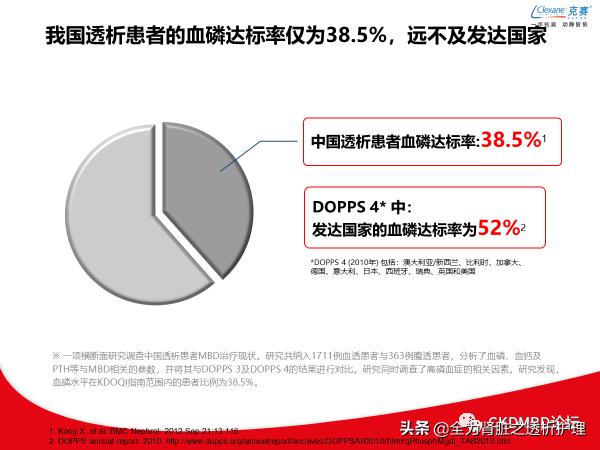 血磷控制，为什么那么难？